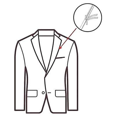 Top Bottom Edge Stitching Machine Placket Edge Sewing Machine For Suits Jackets Collars