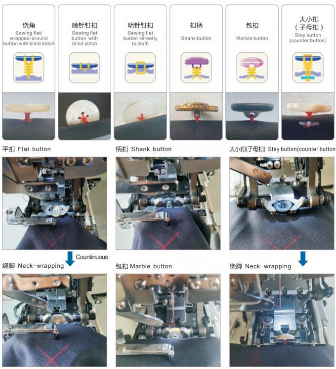 CE ISO Industrial Button Sewing Machine With Dual Button Feeding 2 Types